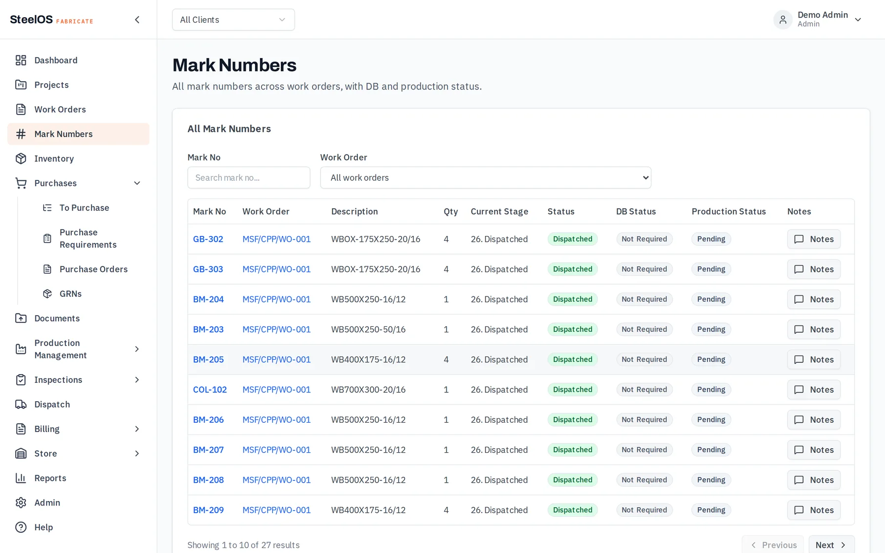Mark numbers across work orders with stage, DB and production status